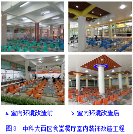 中科大西区食堂餐厅室内装饰改造工程