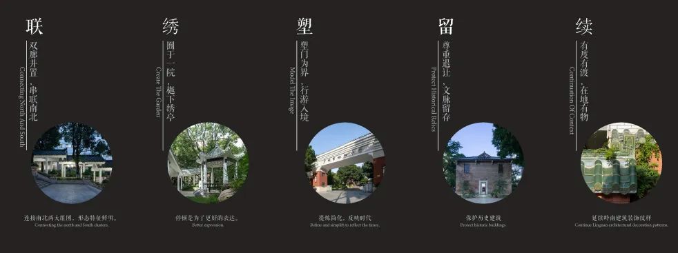 协和中学校园功能微改造5大策略 协和中学校园功能微改造5大策略