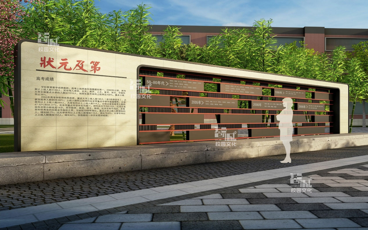 廊坊市第一中学校园景观建设设计效果图