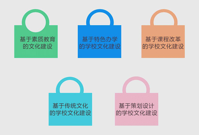 高中校园文化建设策划设计